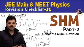 Simple Harmonic Motion Part2  Revision Checklist 21 for JEE Main amp NEET Physics [upl. by Jarlath92]