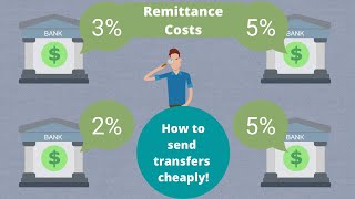 The Cost of Sending Remittances [upl. by Kentigera]