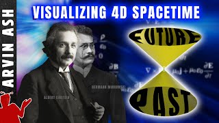 4D Spacetime and Relativity explained simply and visually [upl. by Sirc973]