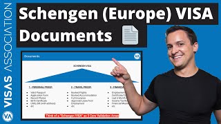 Schengen VISA  What Documents Do I Require amp Need for European VISA [upl. by Atteragram]