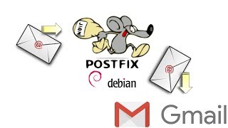 Postfix Mail Server Install Configure amp Forward to Gmail [upl. by Naveb]