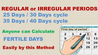 Calculate Fertile Days very easily  Best time to get Pregnant  DrManthena Haindavi [upl. by Aleen]