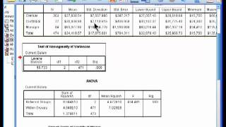 Oneway ANOVA  SPSS part 2 [upl. by Adnileb]