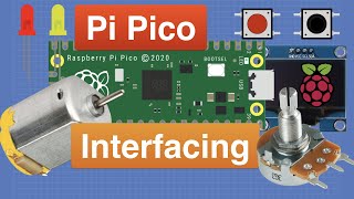 Raspberry Pi Pico  Control the IO World [upl. by Sullivan]