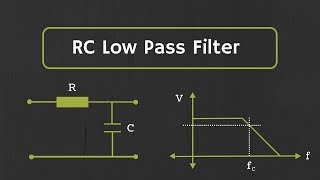 RC Low Pass Filter Explained [upl. by Cl867]