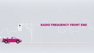 RF FrontEnd Explained in 101 Seconds [upl. by Ayian577]