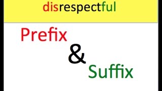 Changing Words prefix and suffix [upl. by Taam817]