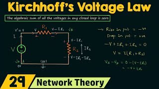 Kirchhoffs Voltage Law KVL [upl. by Aiz]