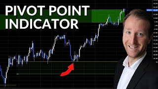 Introduction to Pivot points for beginners [upl. by Lienet954]