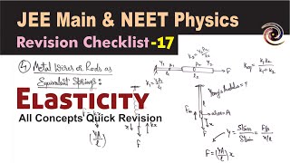 Elasticity  Revision Checklist 17 for JEE Main amp NEET Physics [upl. by Tu]