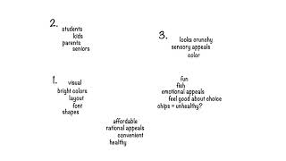 Outlines  UNC Writing Center [upl. by Hollington]