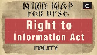 MindMaps for UPSC  Right to Information Act Polity and Governance [upl. by Atnahc]