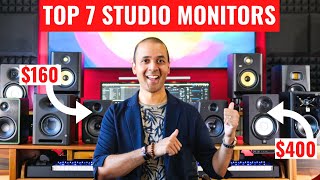 BEST STUDIO MONITORS for Mixing amp Music Production at home [upl. by Charmain]