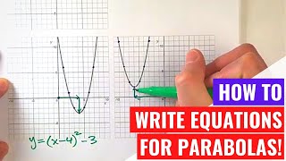 Writing Equations for Parabolas [upl. by Alikee]