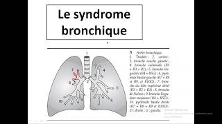 syndrome BRONCHIQUE 01 [upl. by Ecnerret]