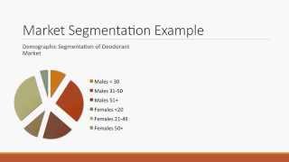 Market Interpretation Segmenting and Targeting [upl. by Aleakim]