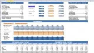 Bloomberg Training Discounted Cashflow Analysis DCF  wwwfintutecom [upl. by Juxon385]