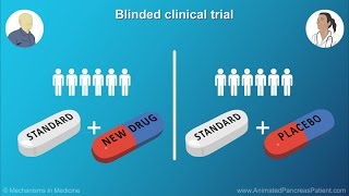 Understanding Clinical Trials [upl. by Iggie]