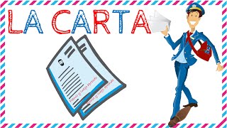 La carta Partes y su estructura [upl. by Arama]