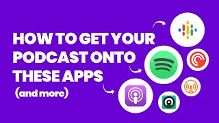 How to Publish a Podcast to the Podcast Apps Apple Podcasts Spotify Google Podcasts [upl. by Ynohtnaleahcim]