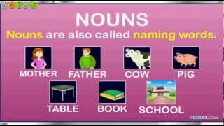 Nouns  What Are They amp What Do They Do Grammar for Kids [upl. by Fleurette]