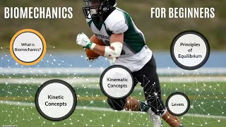 What is Biomechanics Part 15 in Biomechanics for Beginners Series [upl. by Stephana611]