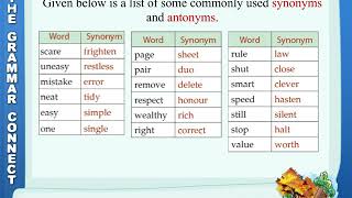 Synonyms and Antonyms  Grammar for Class 4 [upl. by Gonroff]