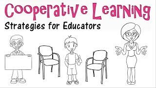 Cooperative Learning Model Strategies amp Examples [upl. by Eatton151]