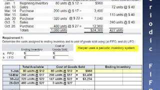 Ending Inventory Costs of Goods Sold Using FIFO and LIFO Exercise 612 [upl. by Llennod]