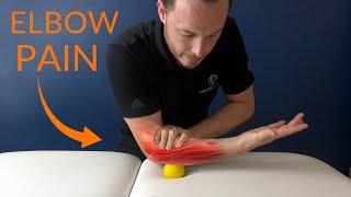 Understanding TENNIS ELBOW and what to do about it [upl. by Anawait]