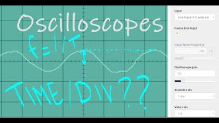 A Level Physics Oscilloscopes [upl. by Hube]