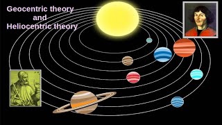 Geocentric theory and Heliocentric theory [upl. by Malarkey266]