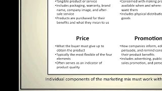 Introduction to Marketing The Marketing Mix [upl. by Hafital]