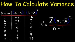 How To Calculate Variance [upl. by Mart]