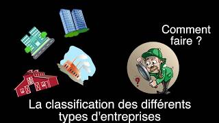 La classification des entreprises [upl. by Larret]