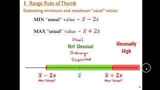 Range Rule of Thumb [upl. by Hatcher881]