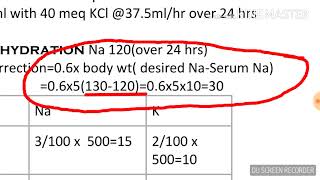 Calculation Fluid electrolyte management in pediatrics [upl. by Ahsie]