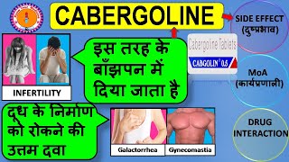 cabergoline tablets ip [upl. by Annaid]