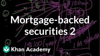 Mortgagebacked securities II  Finance amp Capital Markets  Khan Academy [upl. by Nolyar]