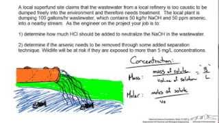 Determining Concentrations of Streams ppm [upl. by Aikaz227]