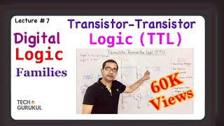 7 TTL Transistor Transistor Logic Circuit  Digital Logic Families  TECH GURUKUL By Dinesh Arya [upl. by Lattie]