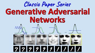 Classic Generative Adversarial Networks Paper Explained [upl. by Nilak]