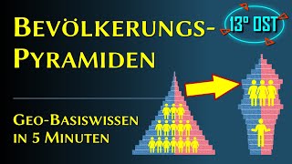 Bevölkerungspyramiden richtig lesen und auswerten [upl. by Baram363]