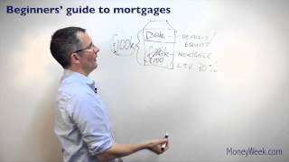 Beginners guide to mortgages  MoneyWeek investment tutorials [upl. by Kit]