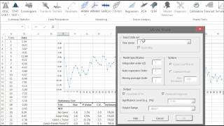 ARIMA Modeling amp Forecast Demo [upl. by Fink]