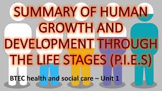 Unit 1 Human lifespan development  Life stages amp PIES Health amp social care BTEC Level 3 🥧🥧 [upl. by Ymereg]