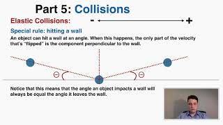 Collisions  Momentum  IB Physics [upl. by Kenta222]