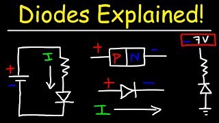 What Is a Diode [upl. by Tartaglia]