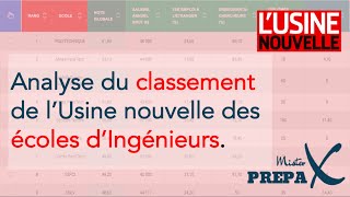 Analyse des classements des écoles dingénieurs  Usine Nouvelle  Episode 1 [upl. by Neenahs]