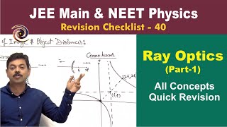 Ray Optics Part1 Reflection of Light  Revision Checklist 40 for JEE and NEET [upl. by Anitac]